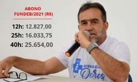 Prefeito de Oeiras (PI) — José Raimundo — dá encaminhamentos que valem para todo o País. Foto: Facebook/reprodução.